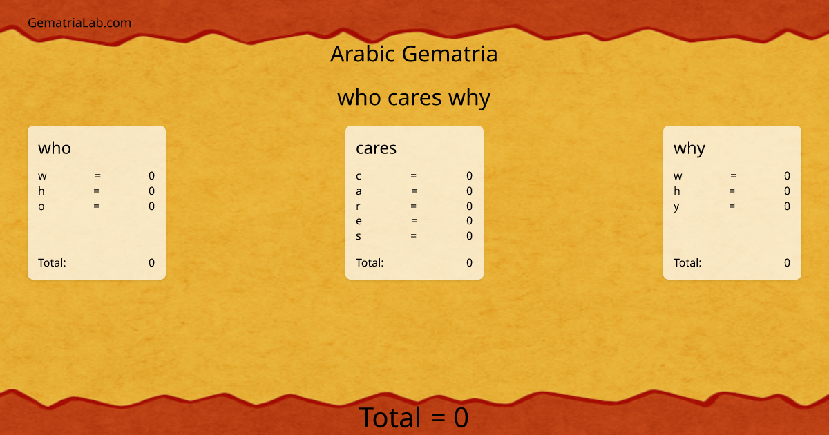 who cares why in arabic Gematria